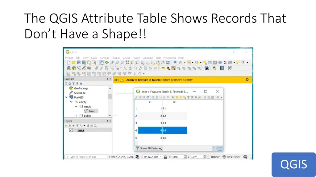 the qgis attribute table shows records that