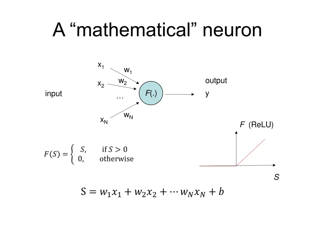 a mathematical neuron