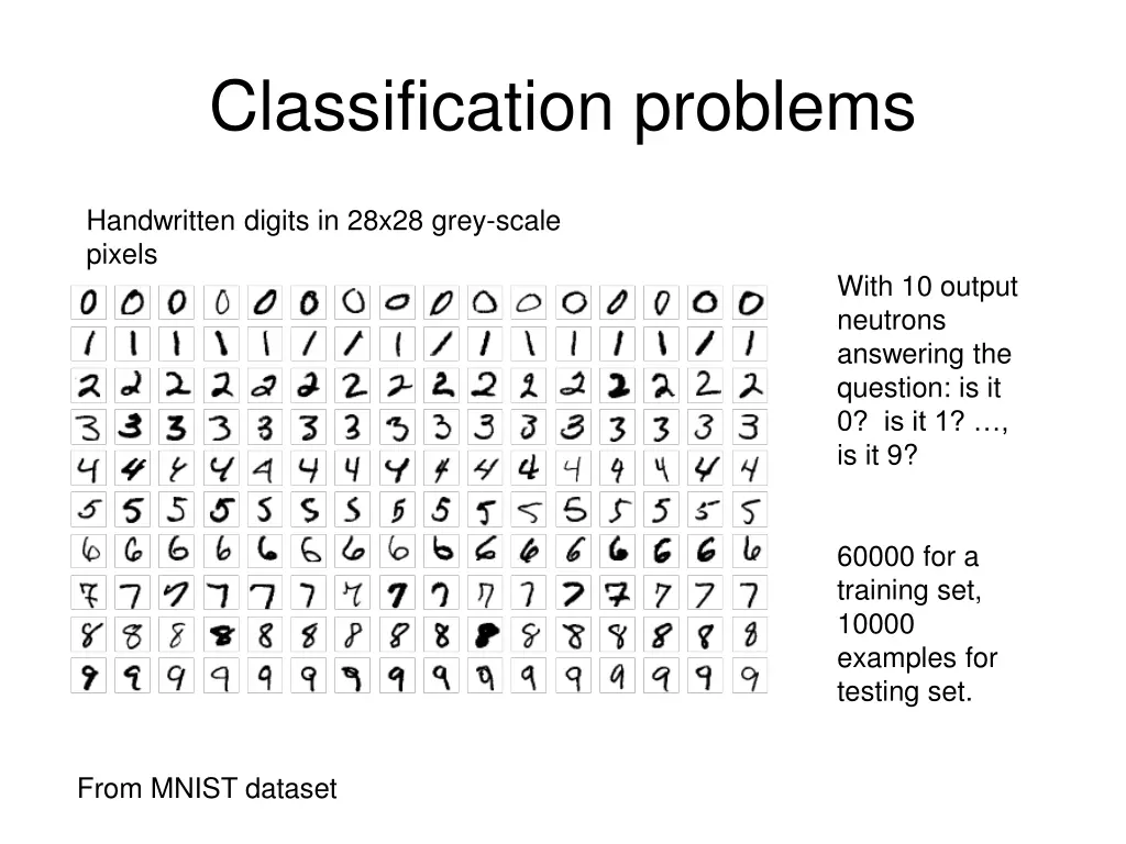 classification problems