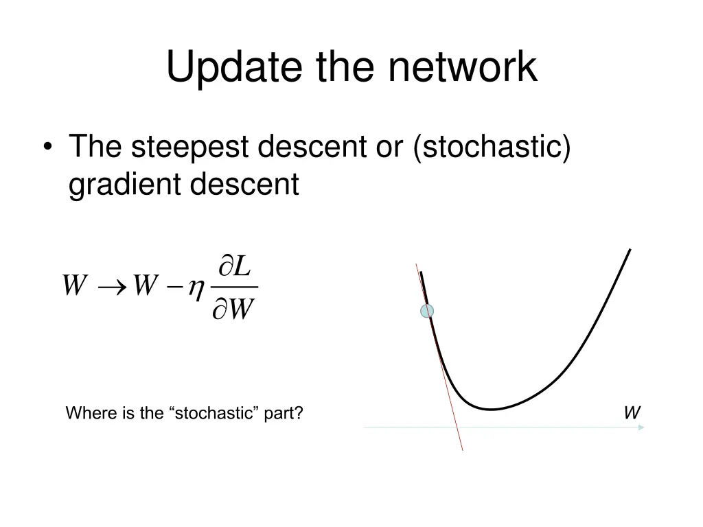 update the network