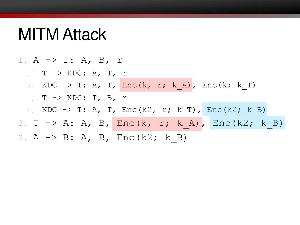 mitm attack