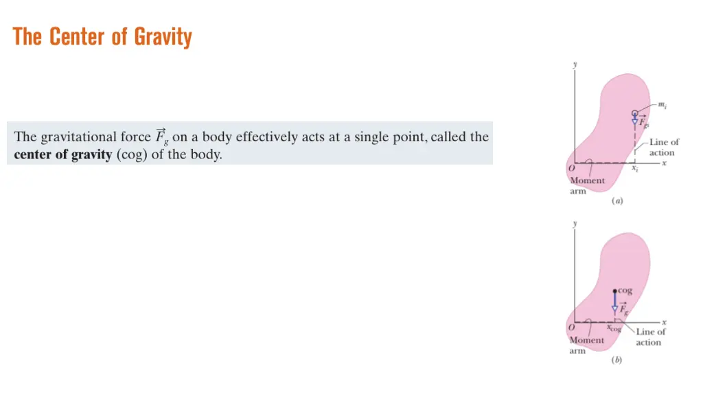 slide3