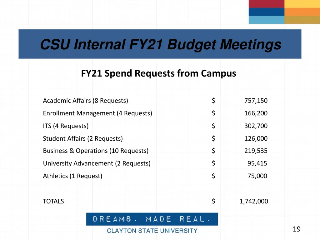 csu internal fy21 budget meetings