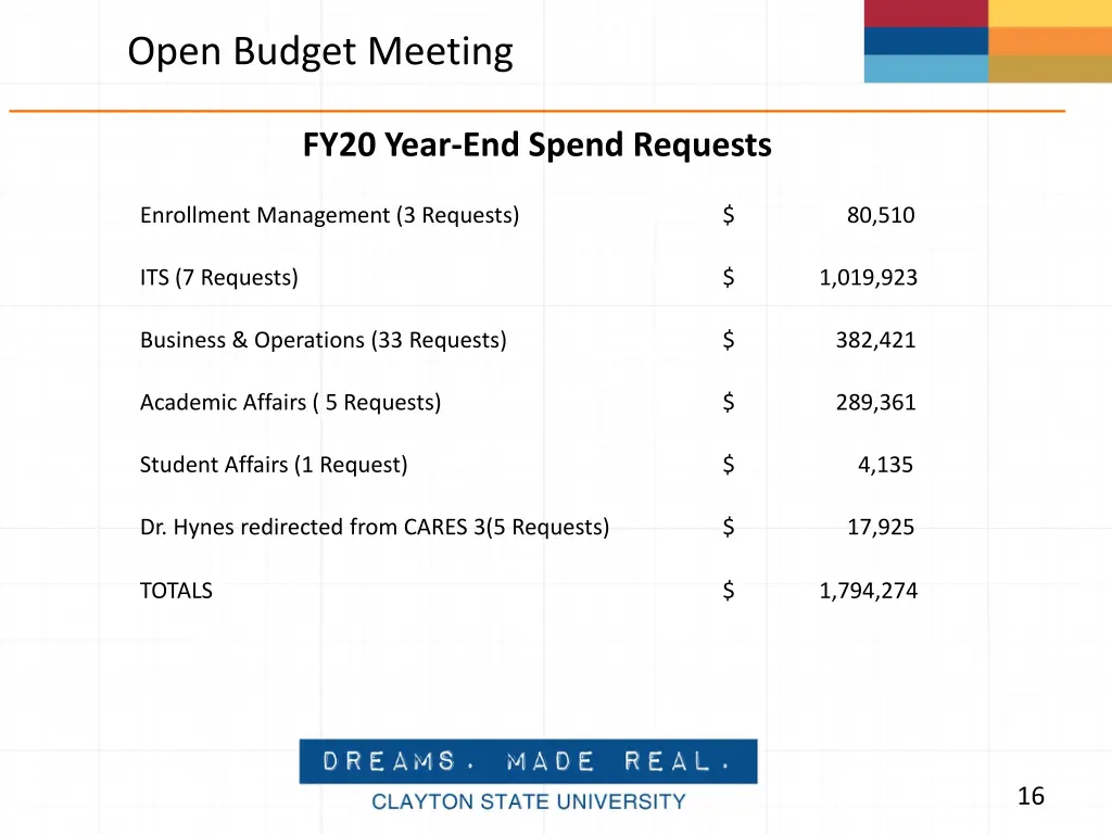 open budget meeting 12
