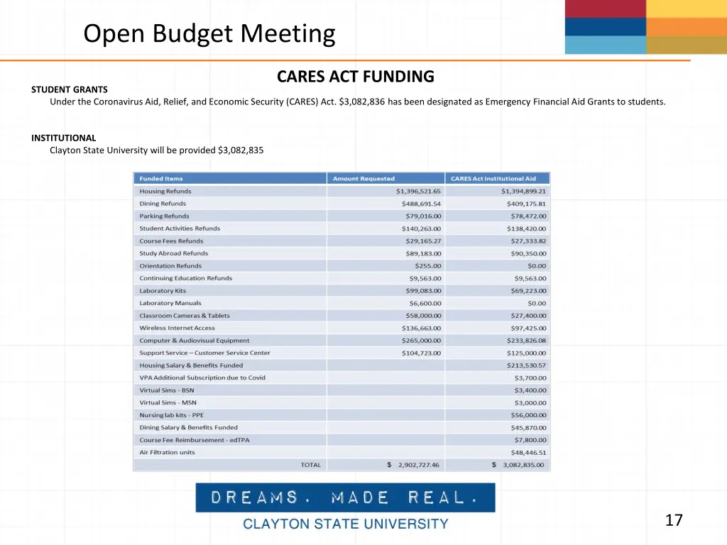 open budget meeting 13
