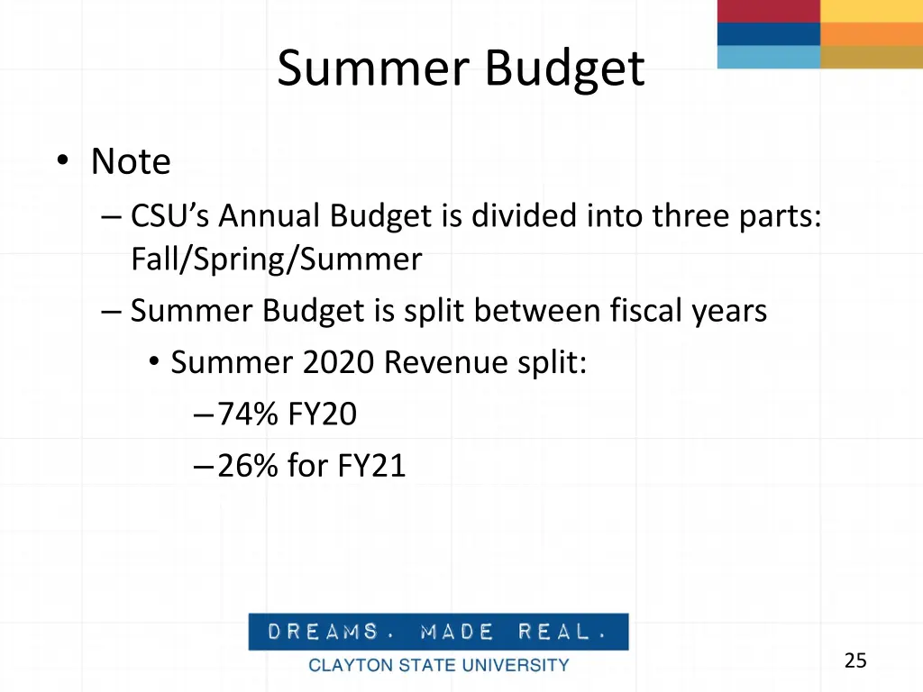 summer budget