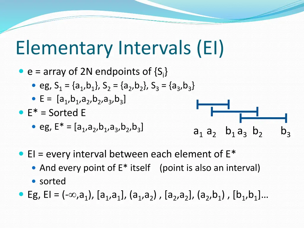 elementary intervals ei