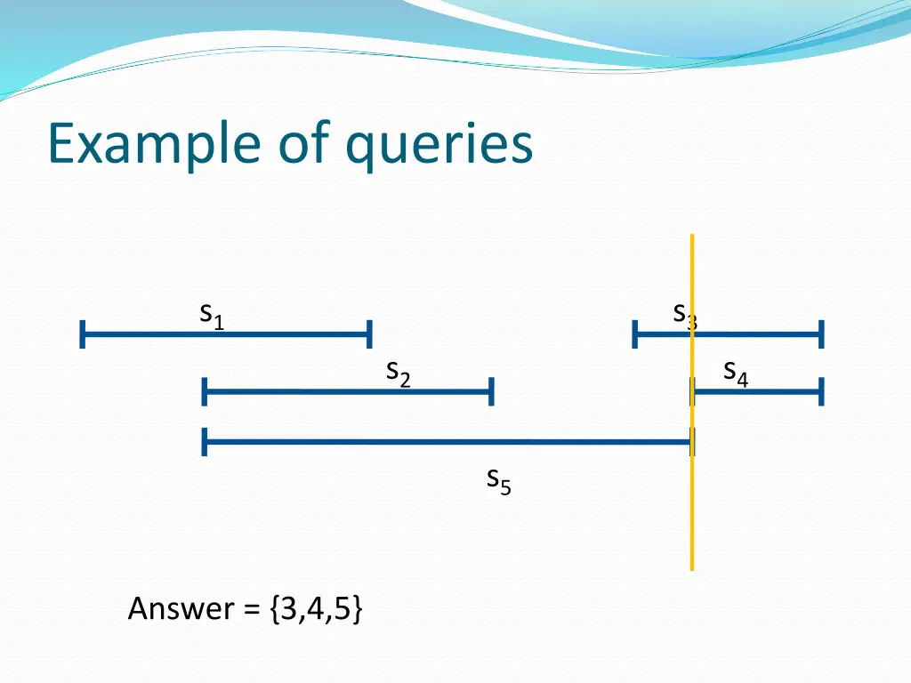 example of queries 1