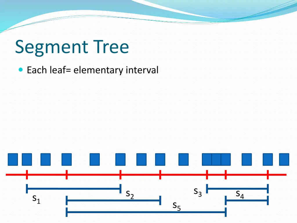segment tree 1