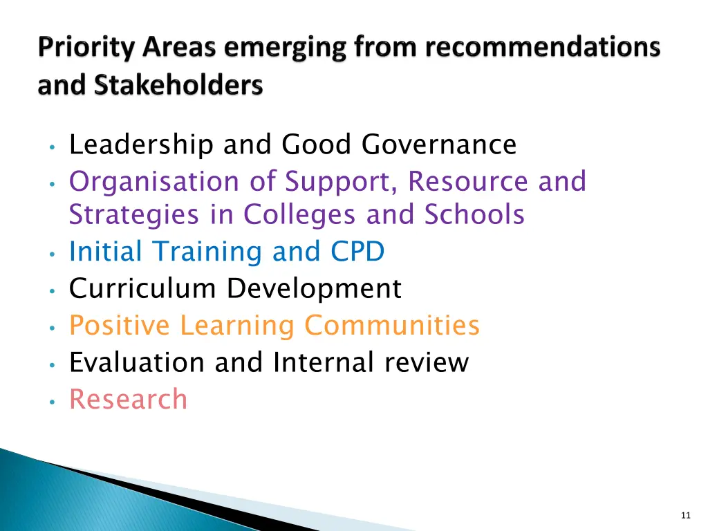 leadership and good governance organisation