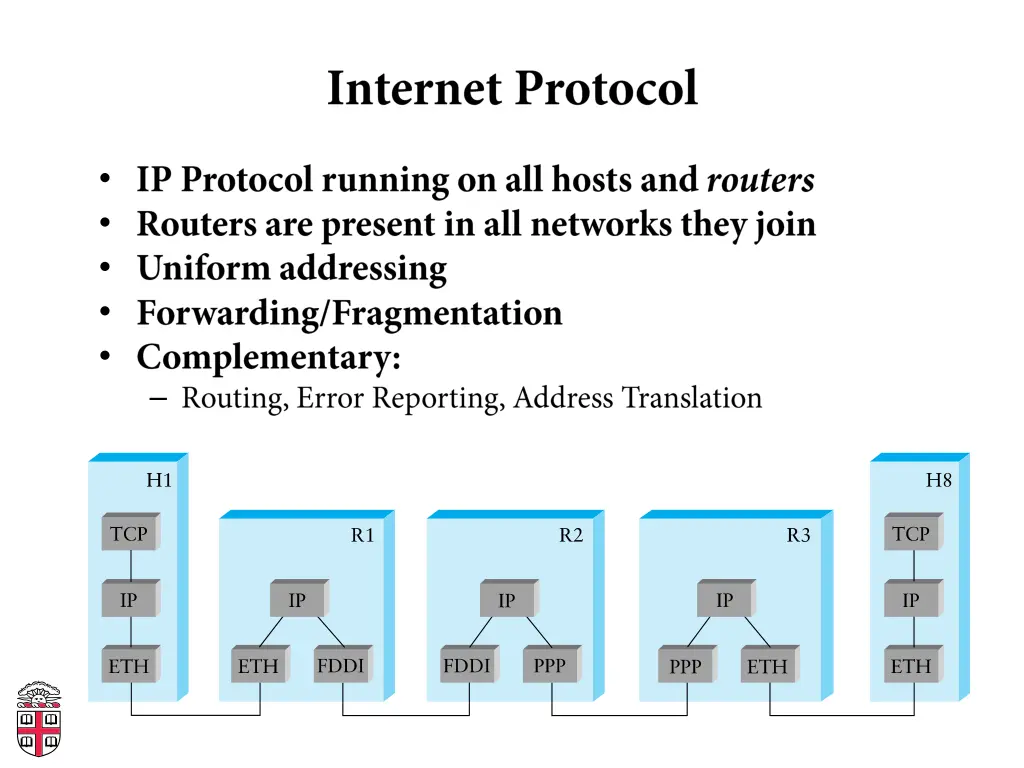 slide11