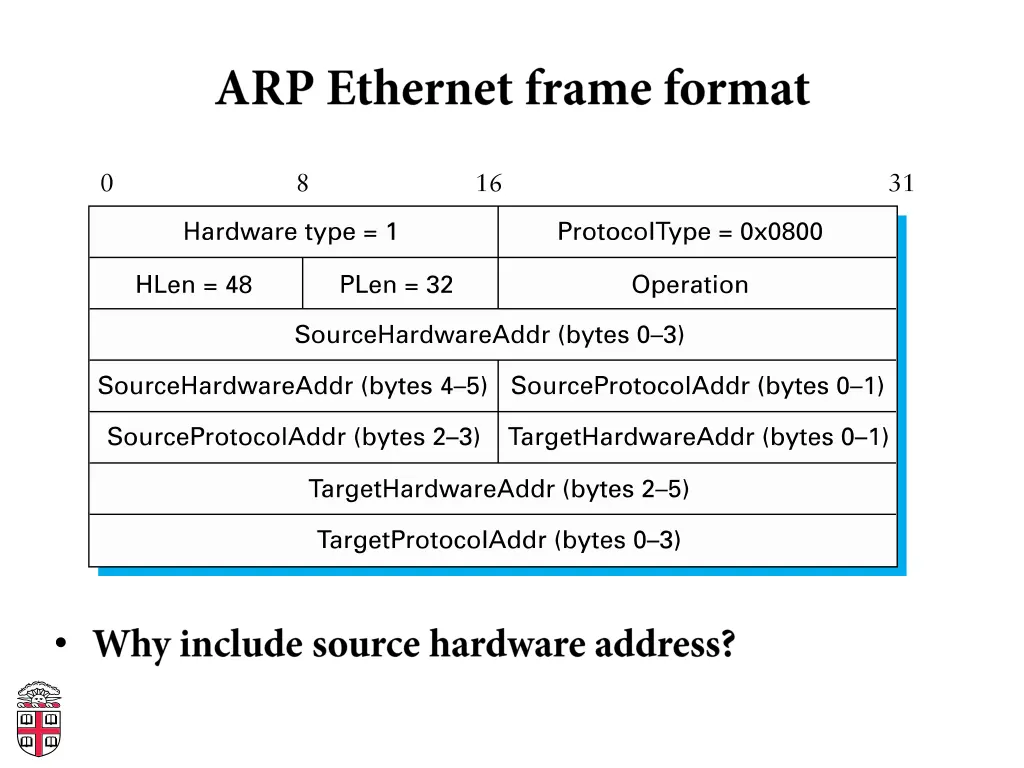 slide27