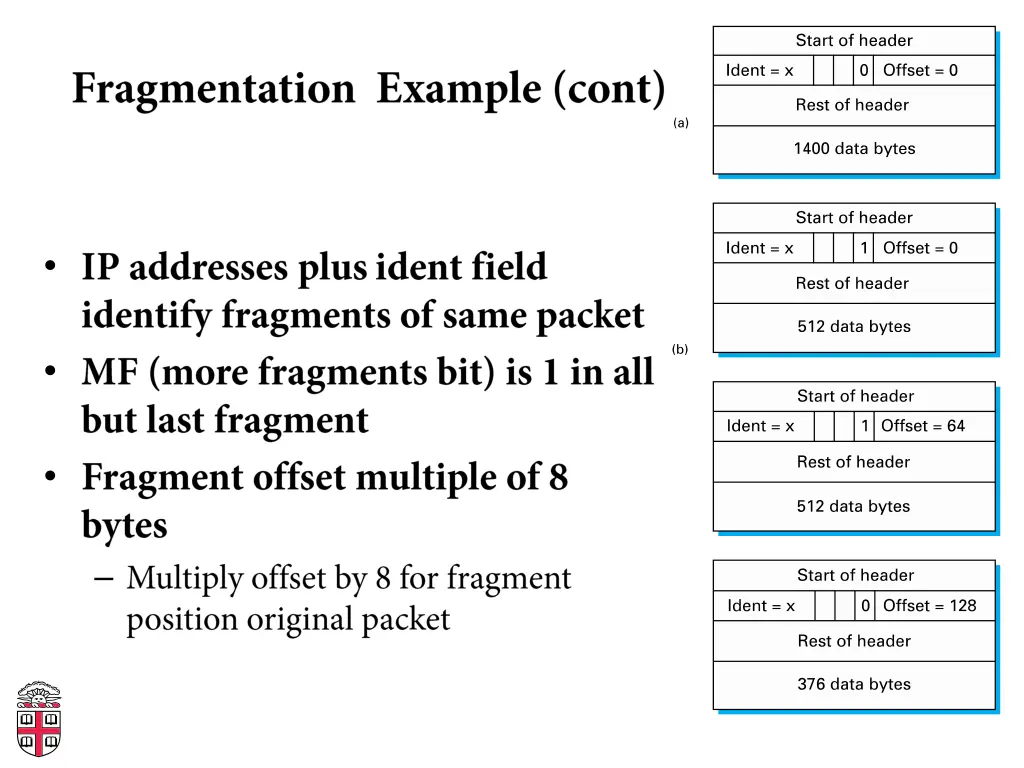 slide32