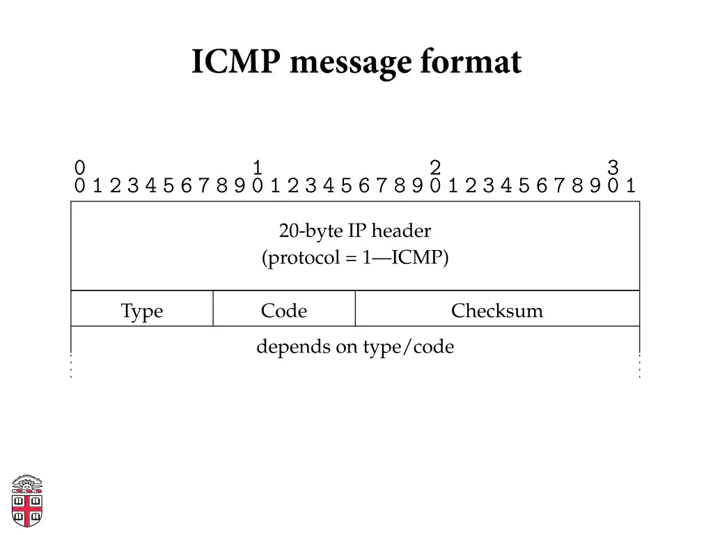 slide34
