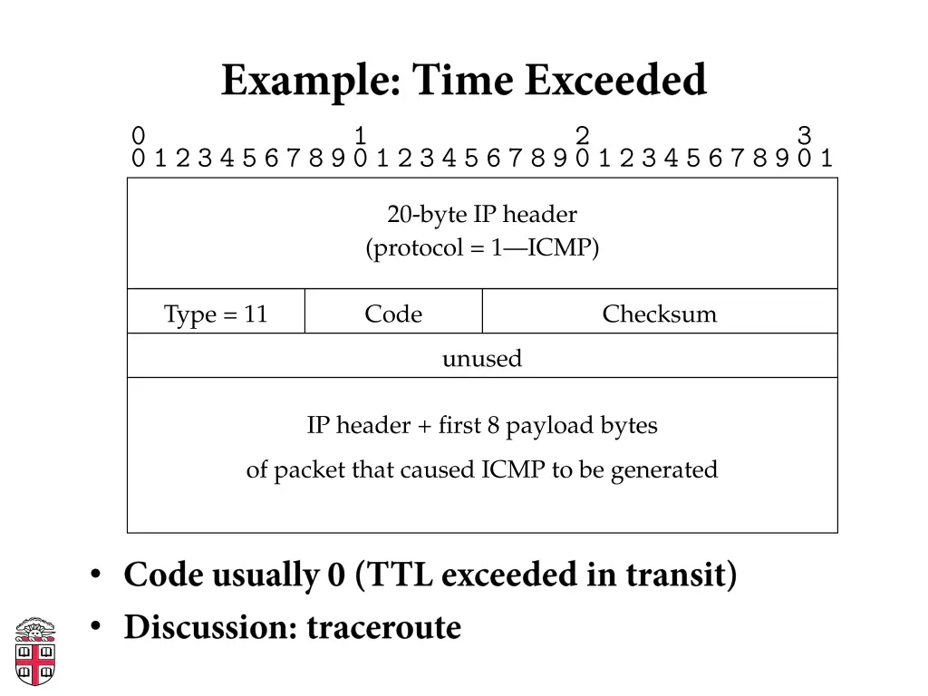 slide35