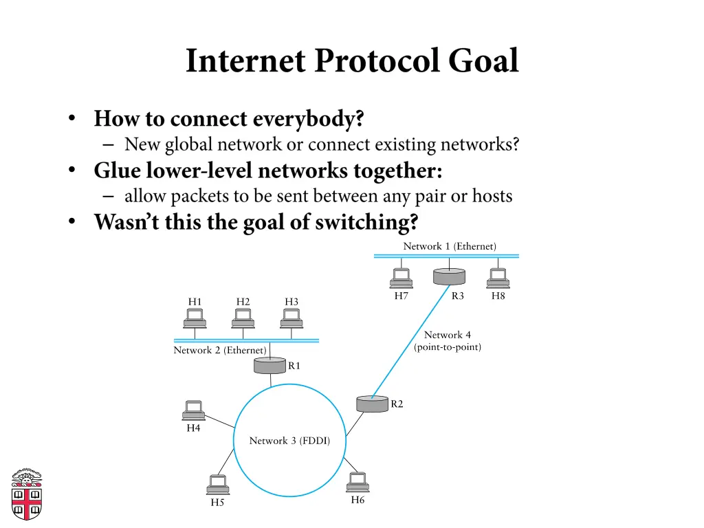 slide4