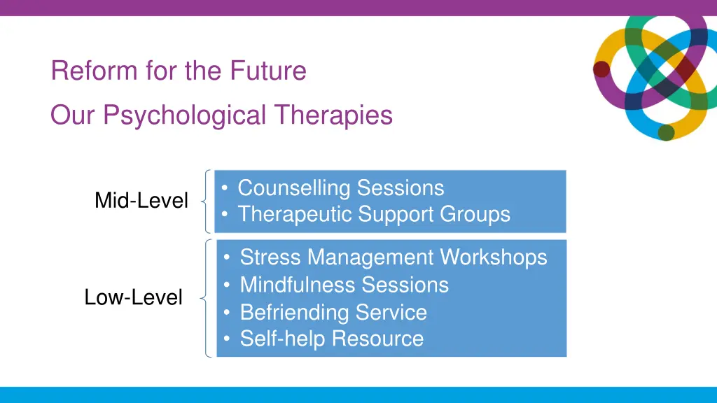 reform for the future