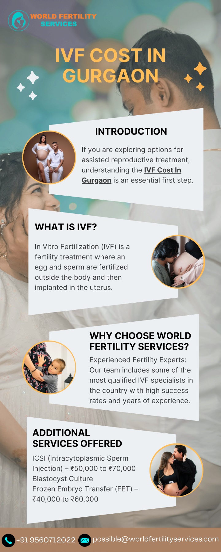 ivf cost in gurgaon