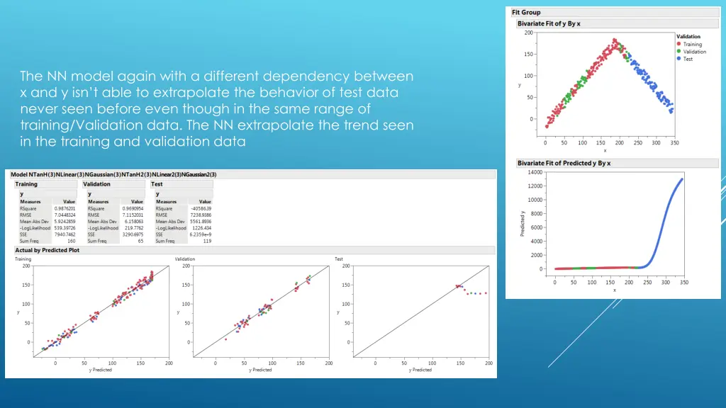 the nn model again with a different dependency
