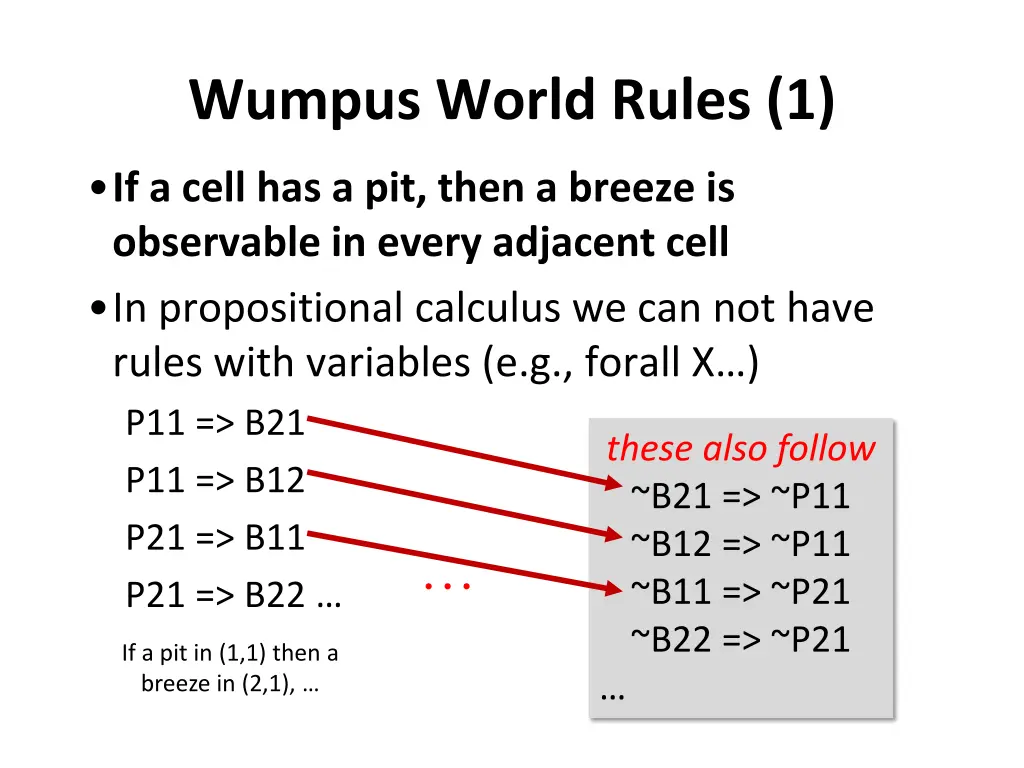 wumpus world rules 1 1