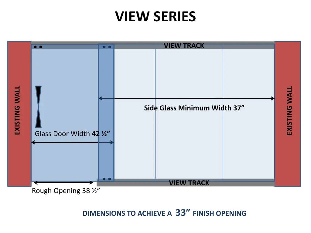 view series 1
