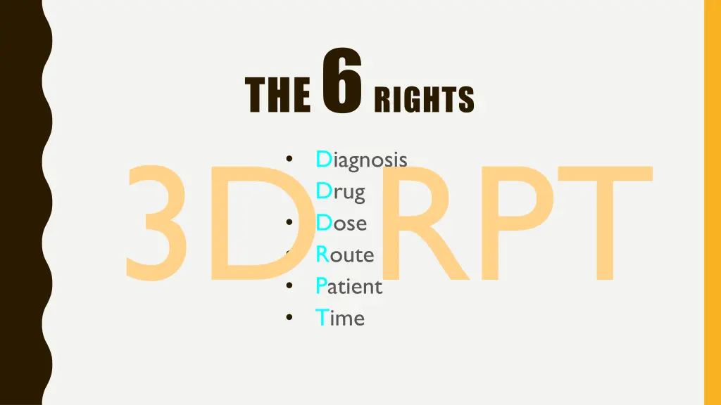 the 6 rights