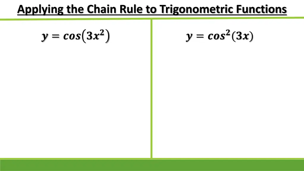 applying the chain rule to trigonometric functions 1