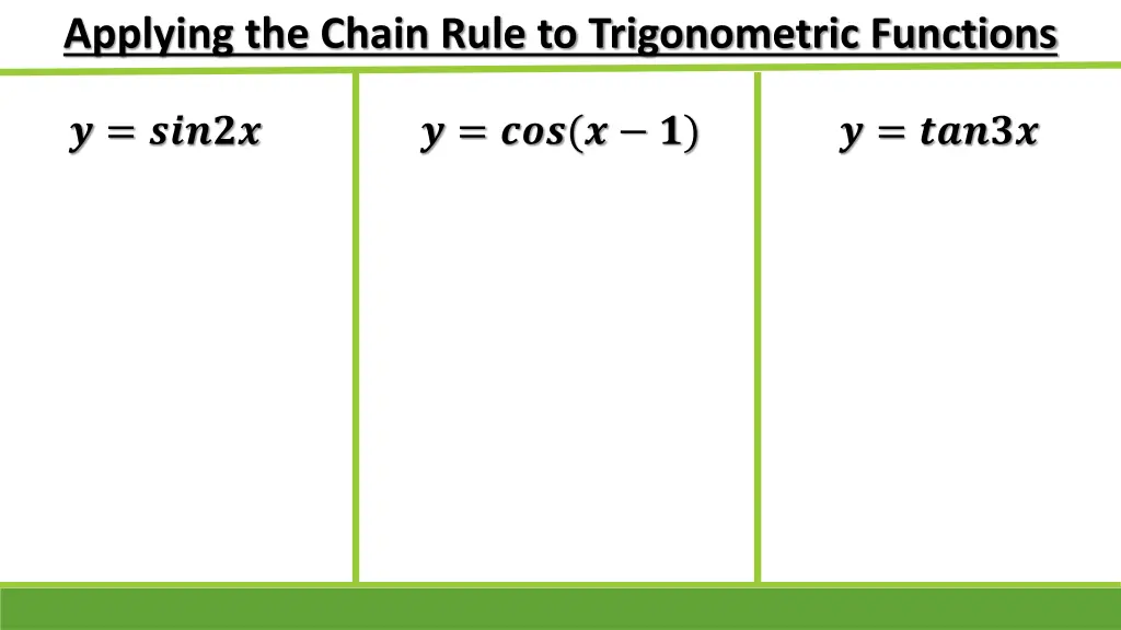 applying the chain rule to trigonometric functions