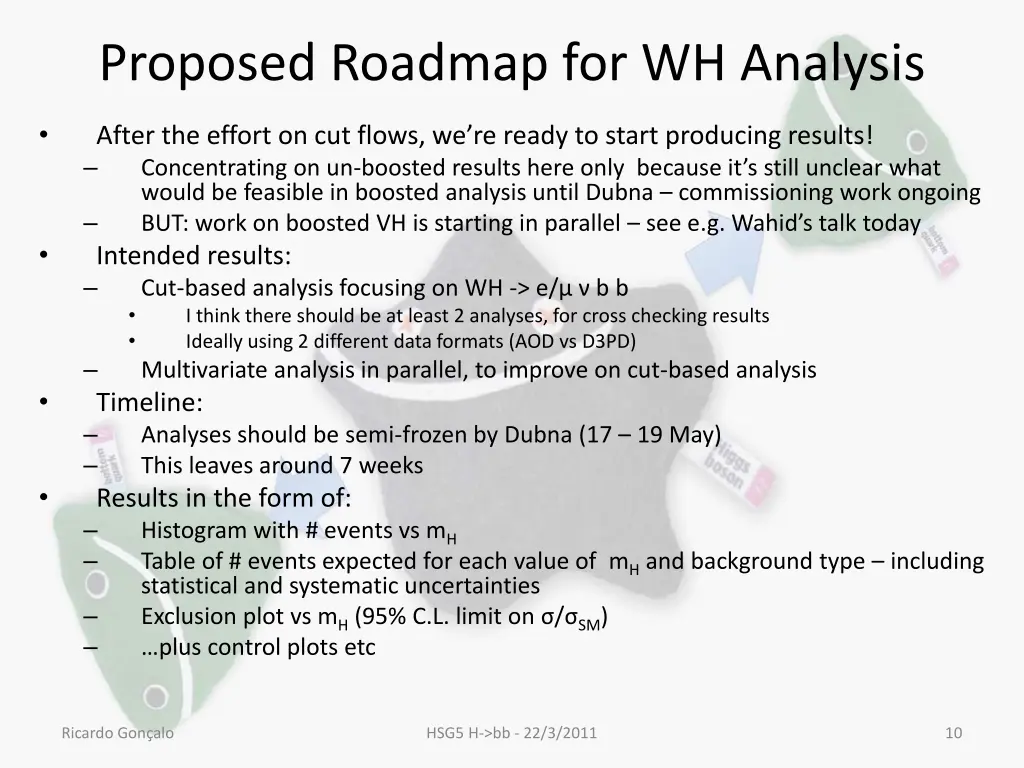 proposed roadmap for wh analysis