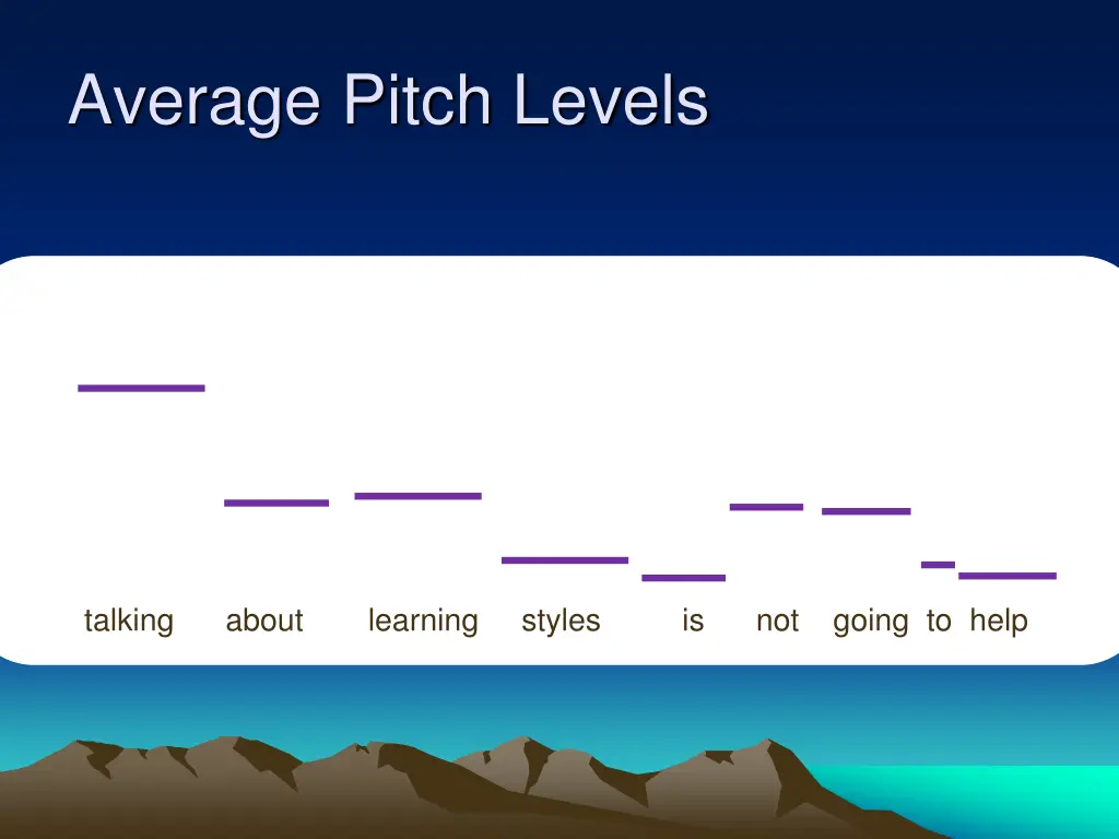 average pitch levels 1