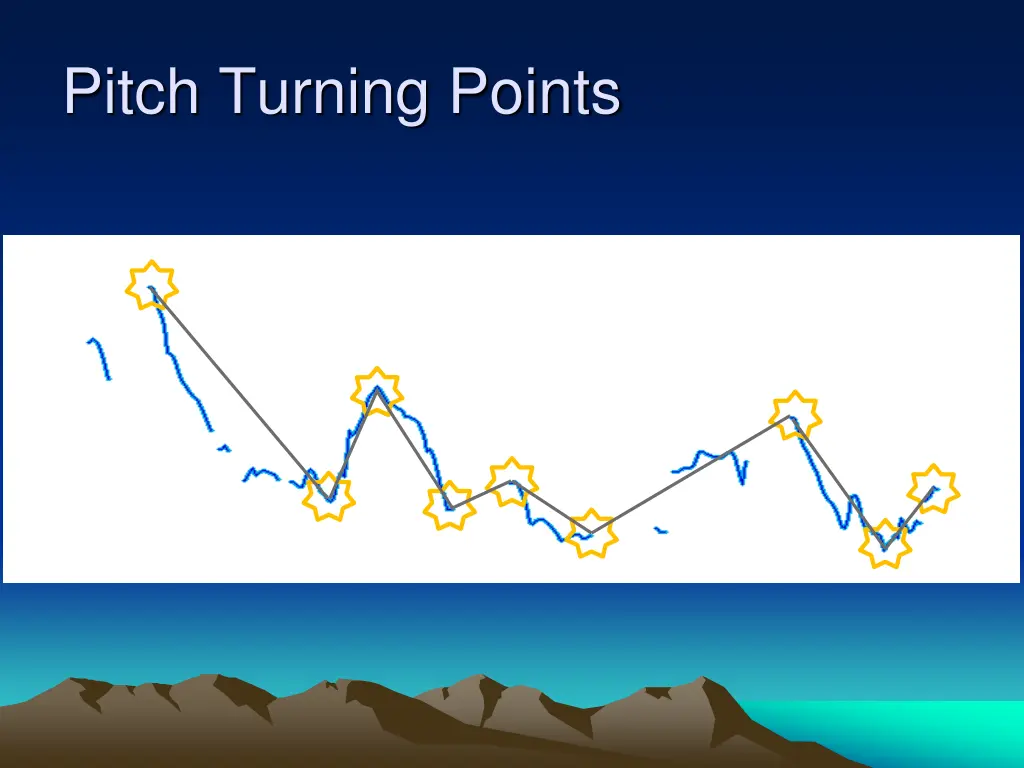 pitch turning points