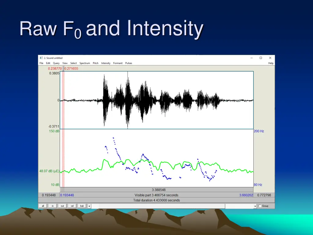 raw f 0 and intensity