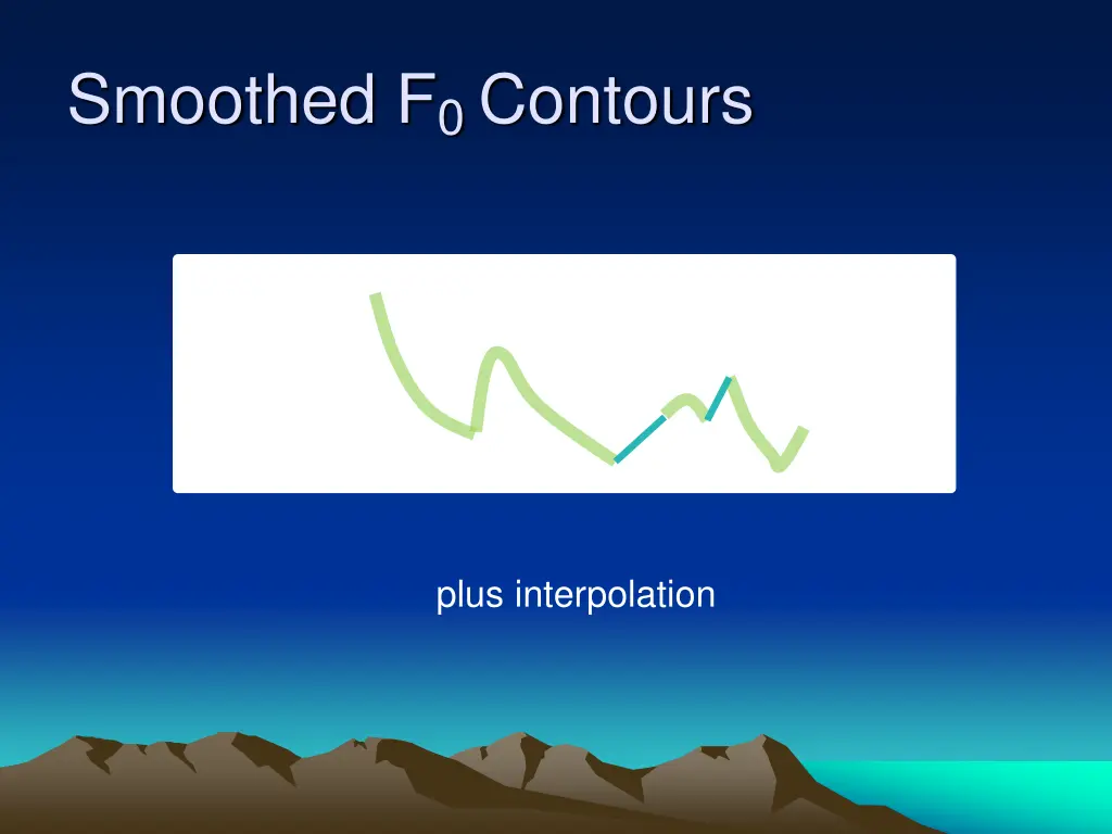 smoothed f 0 contours 1