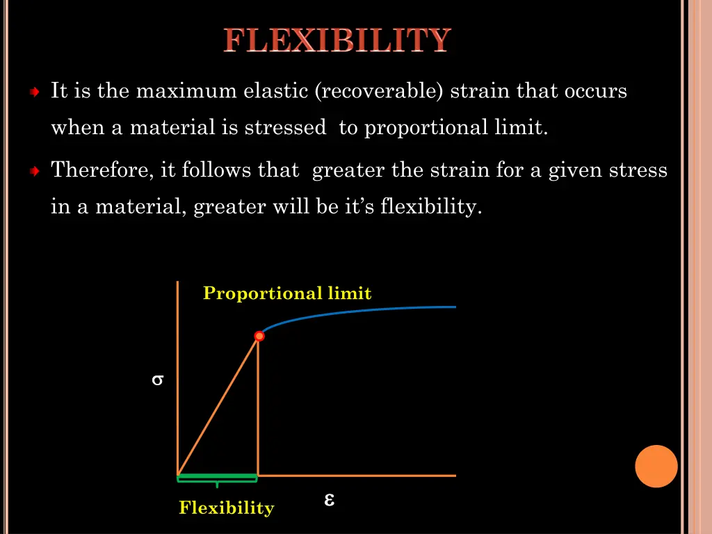 it is the maximum elastic recoverable strain that