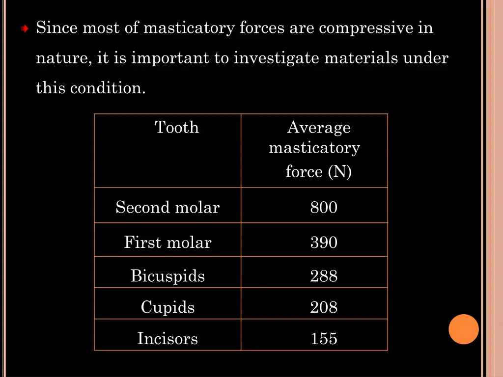 since most of masticatory forces are compressive