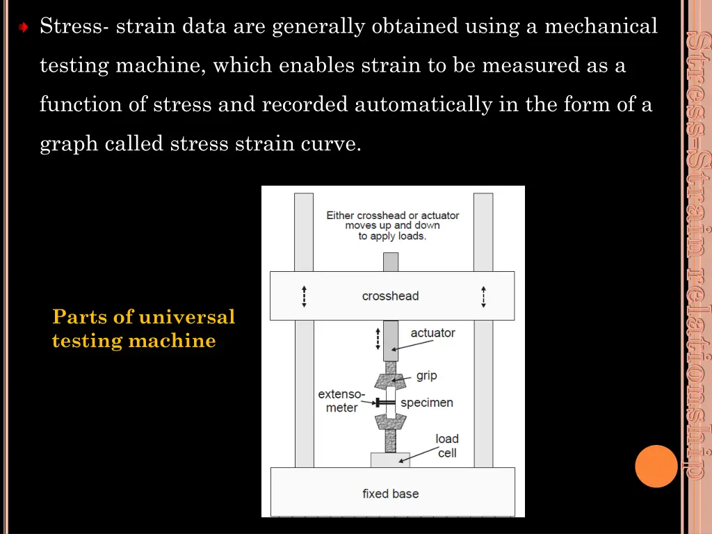 stress strain data are generally obtained using