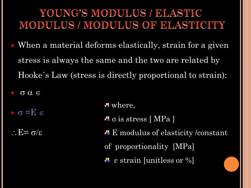 when a material deforms elastically strain