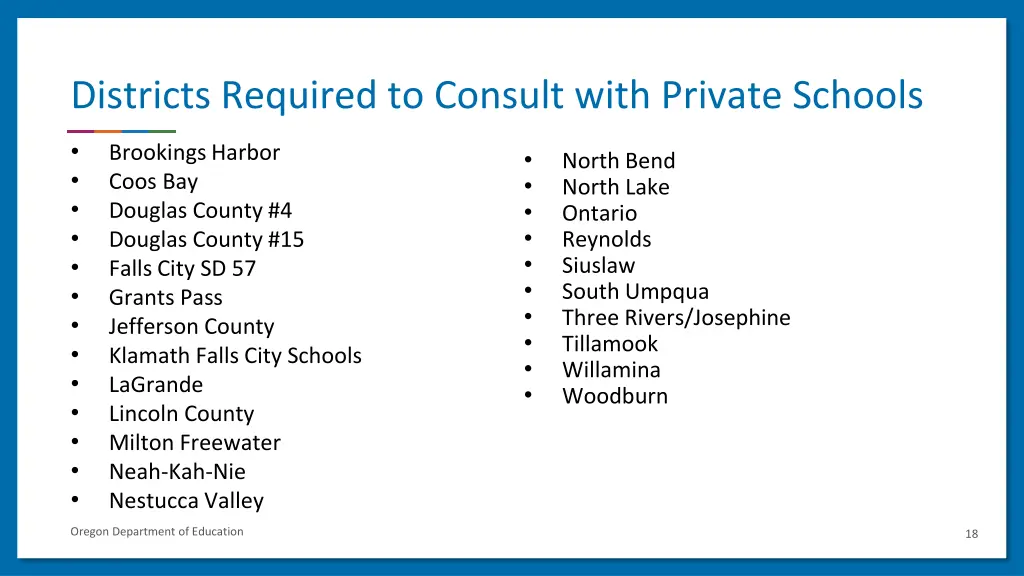 districts required to consult with private schools