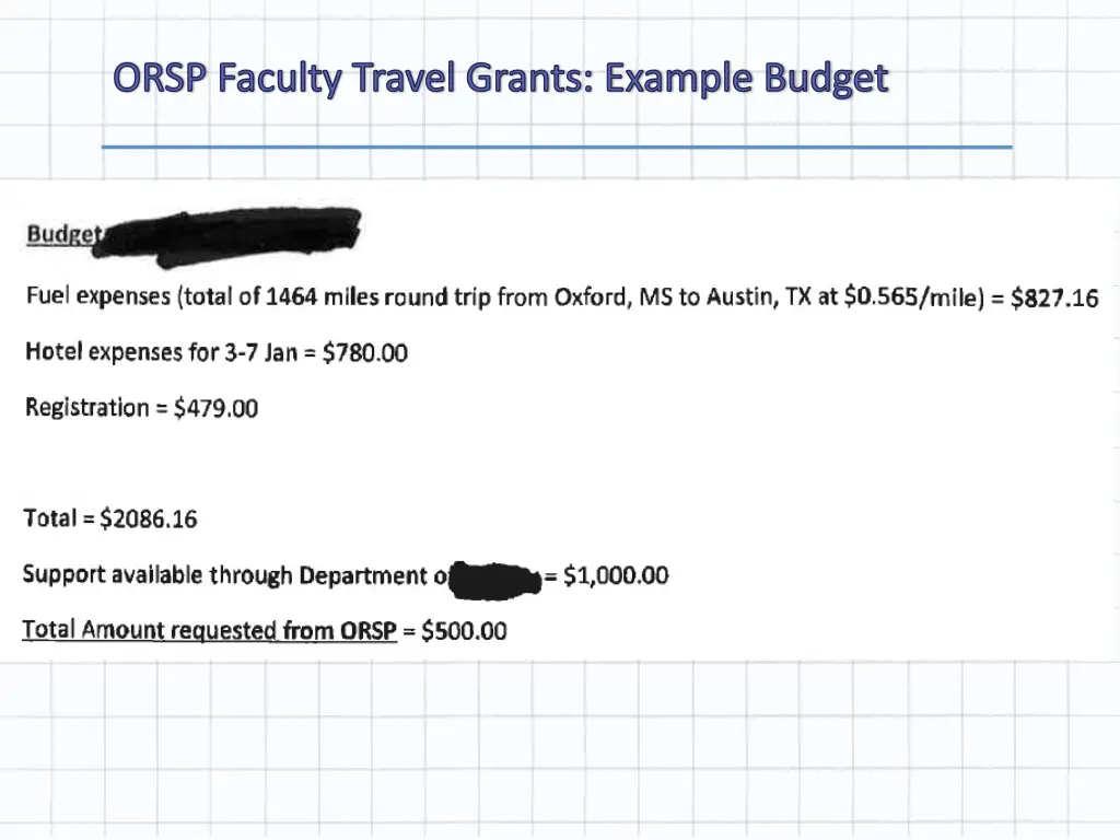 orsp faculty travel grants example budget