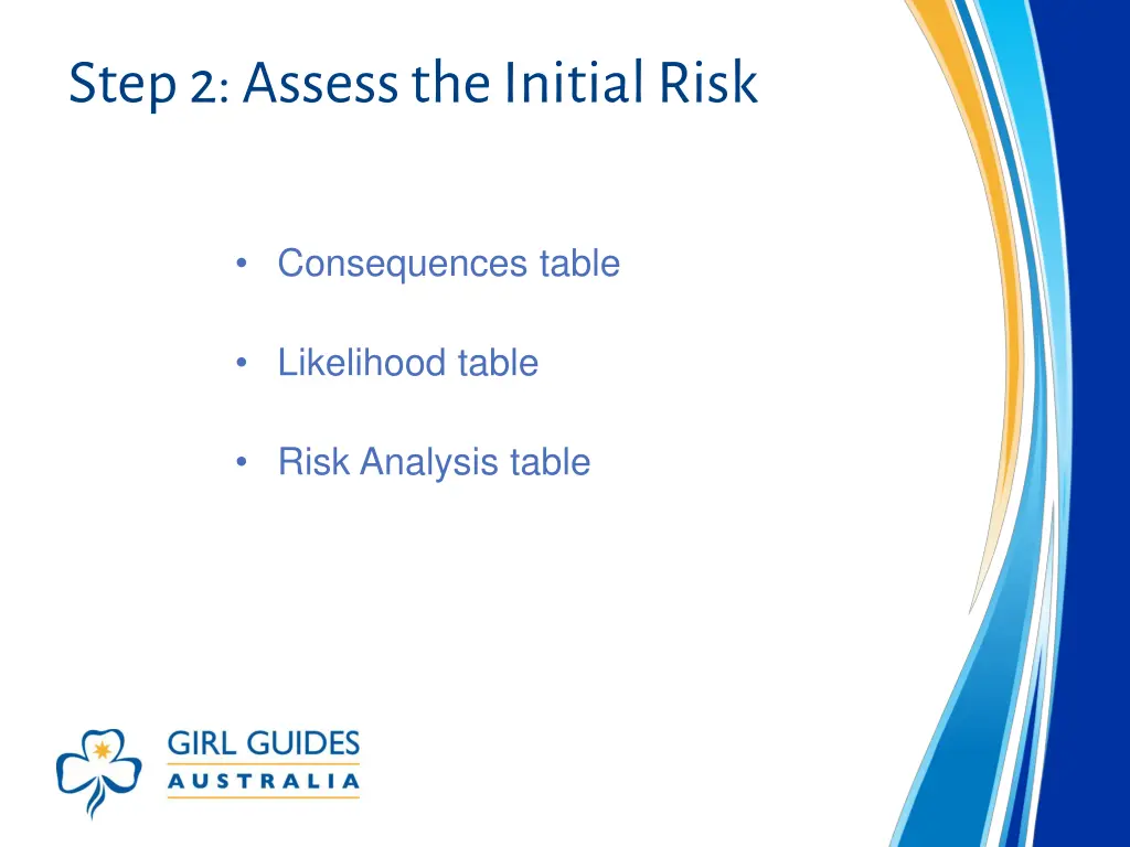 step 2 assess the initial risk