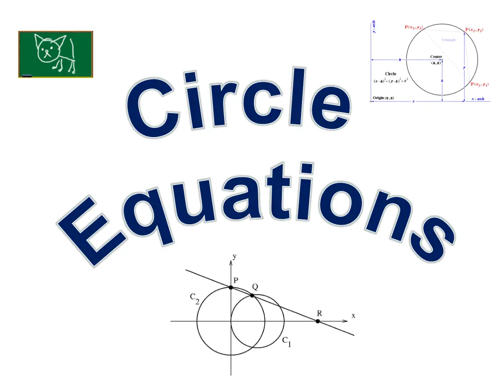 c i r c l e e q u a t i o n s