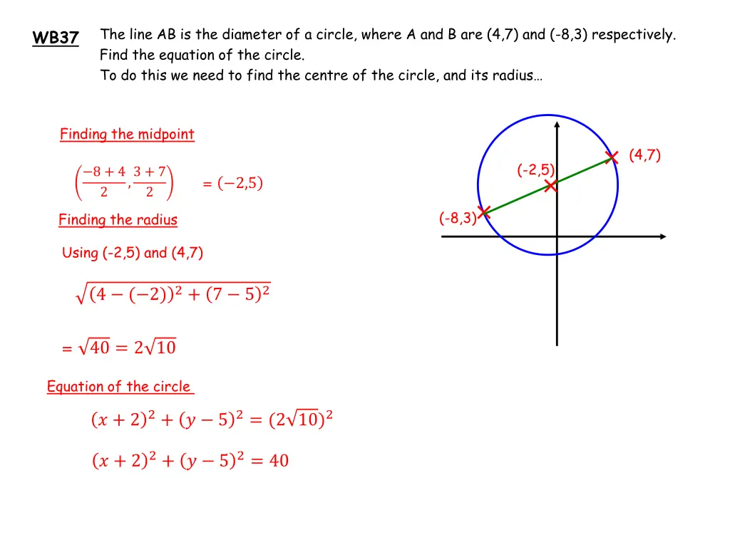 the line ab is the diameter of a circle where