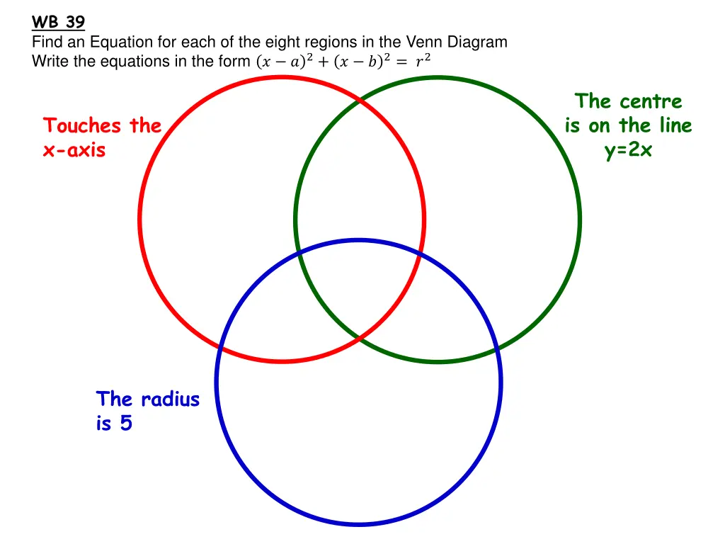 wb 39 find an equation for each of the eight
