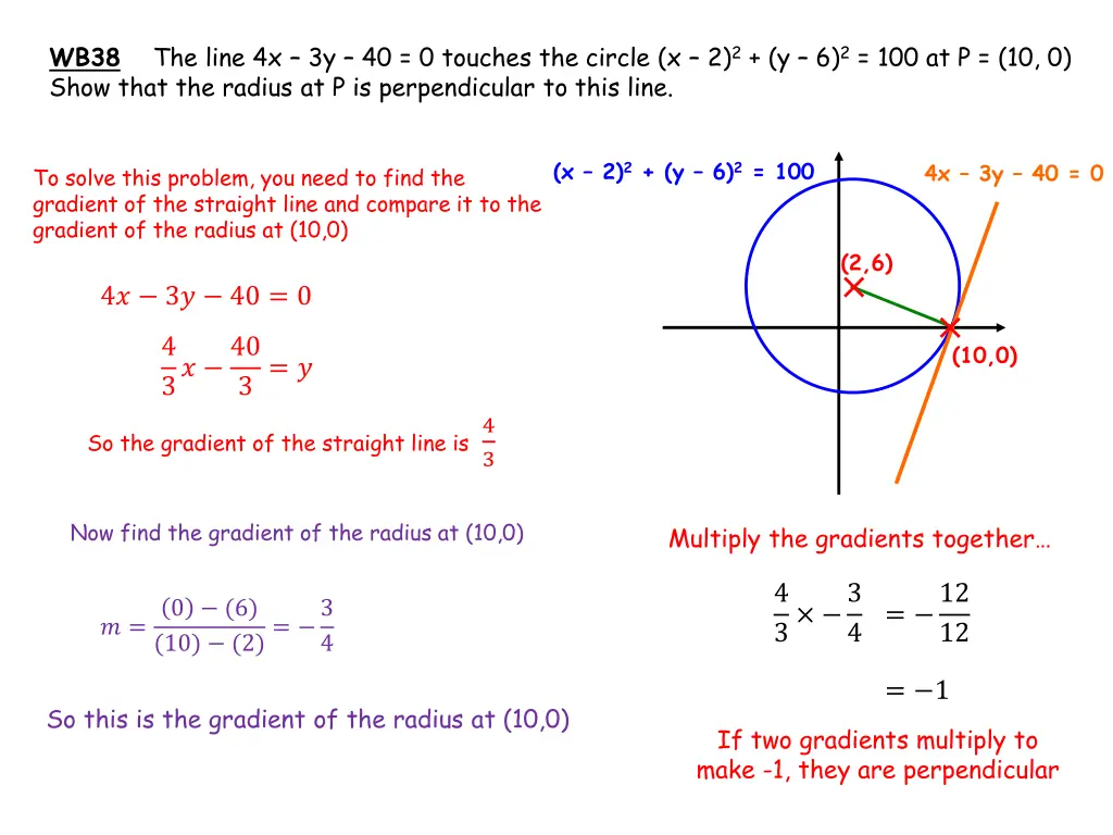 wb38 the line 4x 3y 40 0 touches the circle