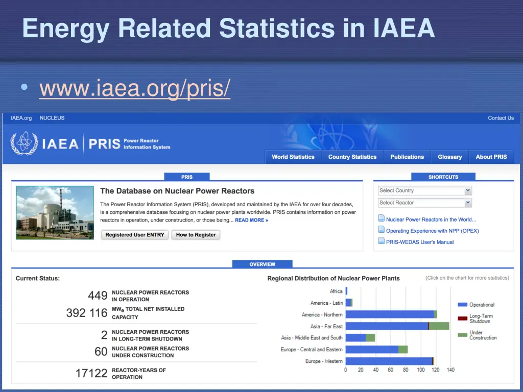 energy related statistics in iaea