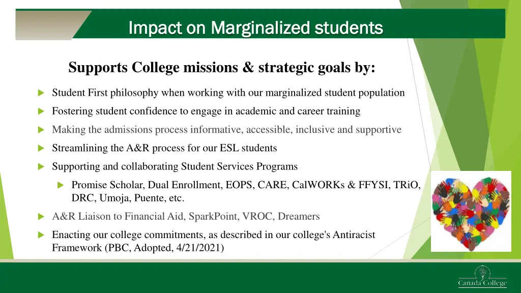 impact on marginalized students impact
