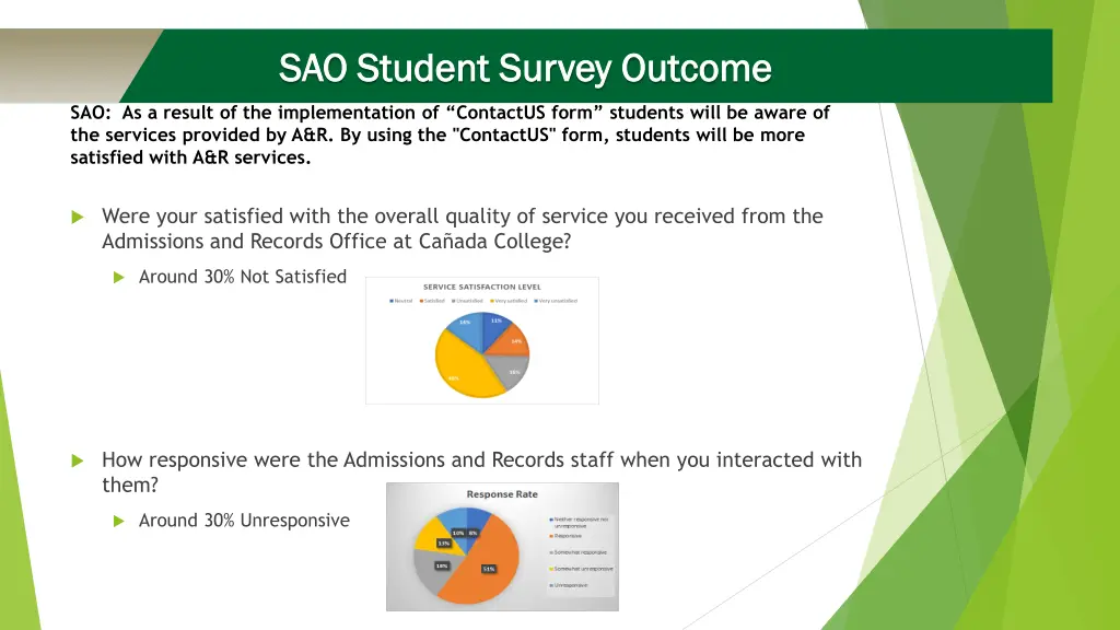 sao student survey outcome sao student survey