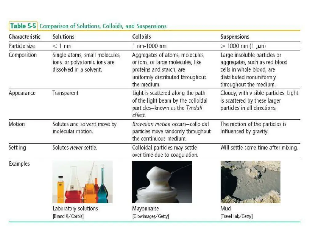 slide5