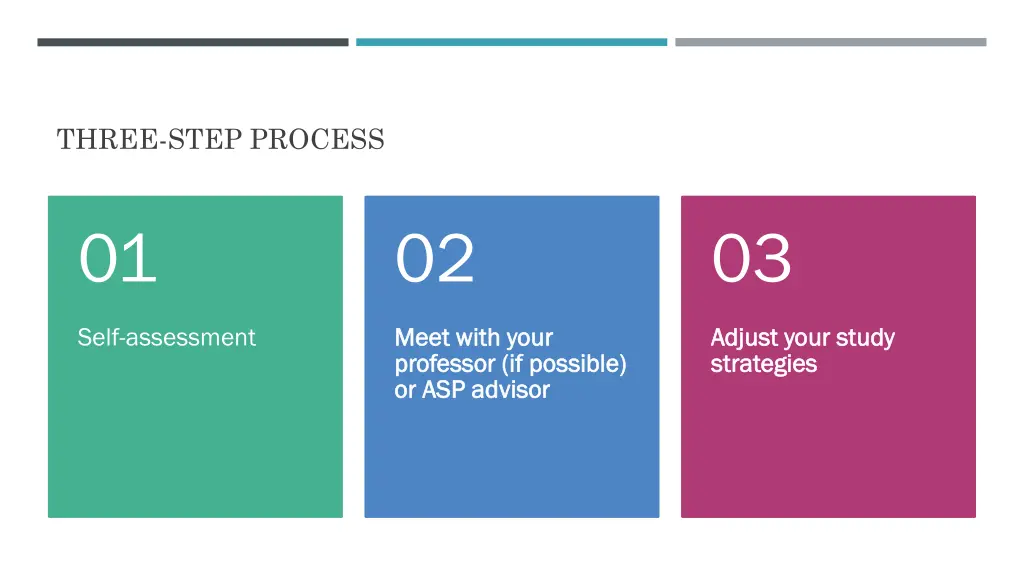 three step process