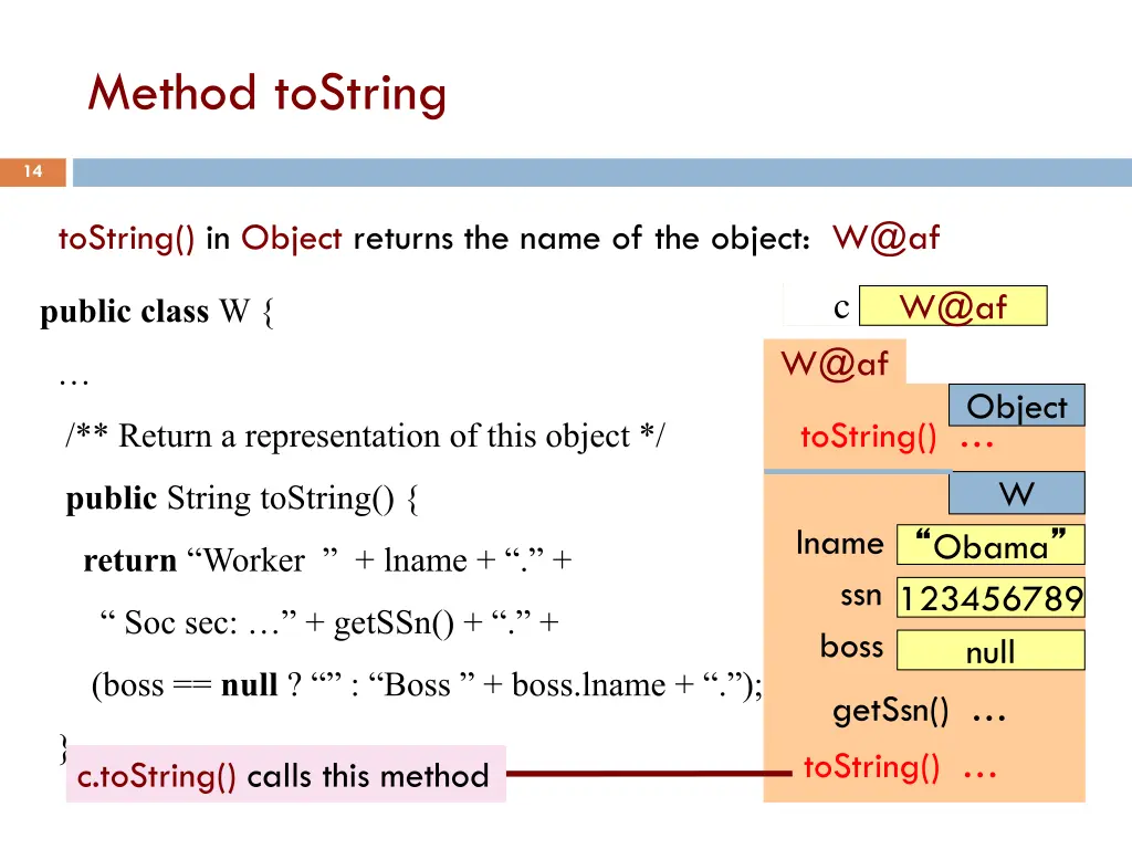method tostring 1